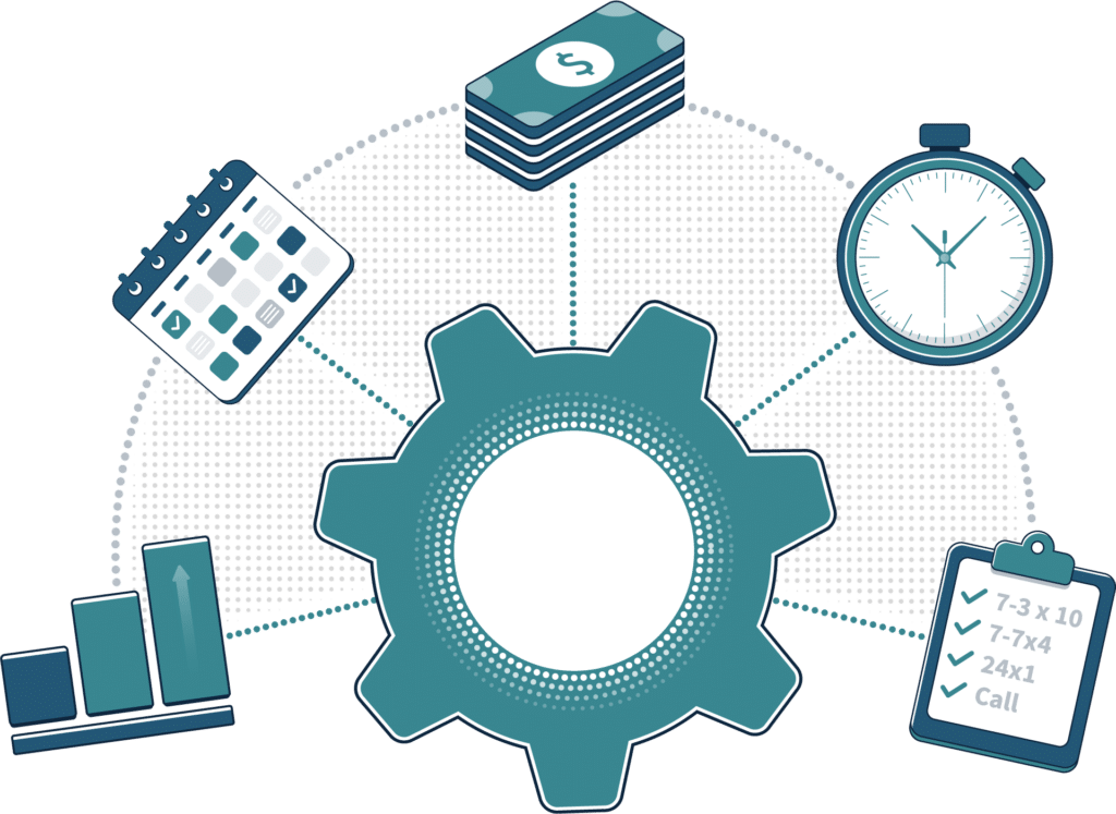 Gear surrounded by finance, time, and planning icons